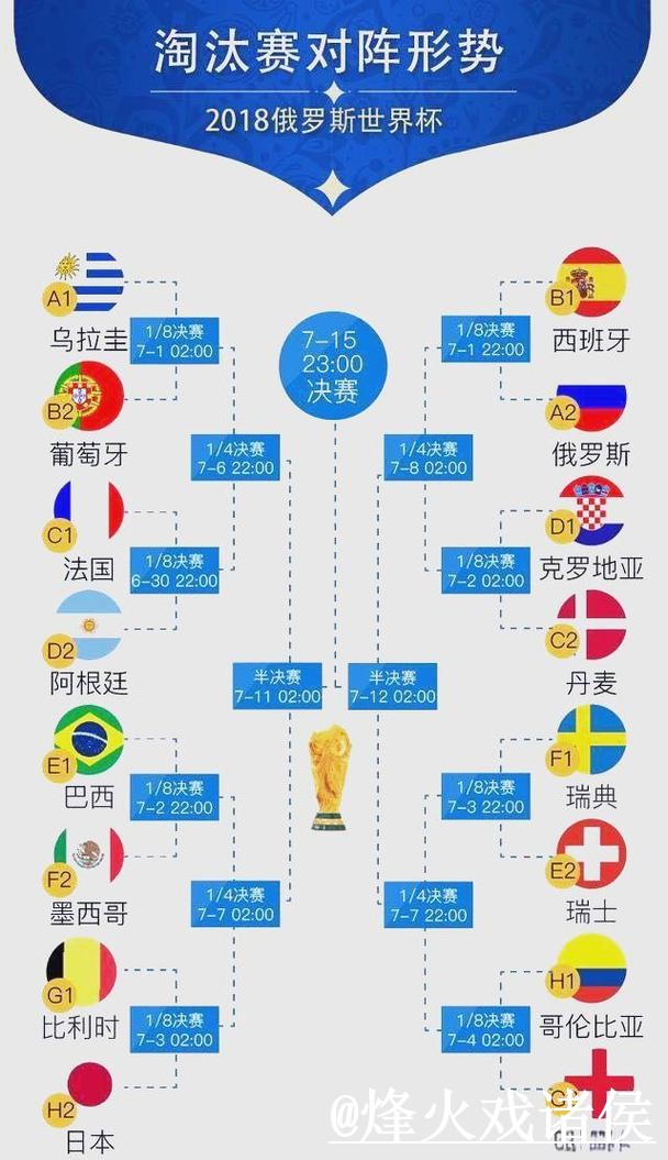 美加墨世界杯热门预测常见误区，赛程影响和热门球队别弄错